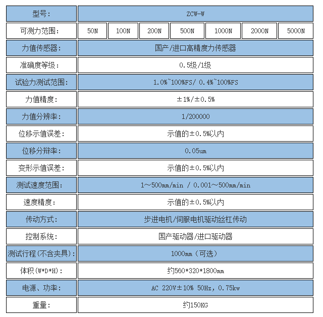 5000N电脑控制电子万能试验机 技术参数