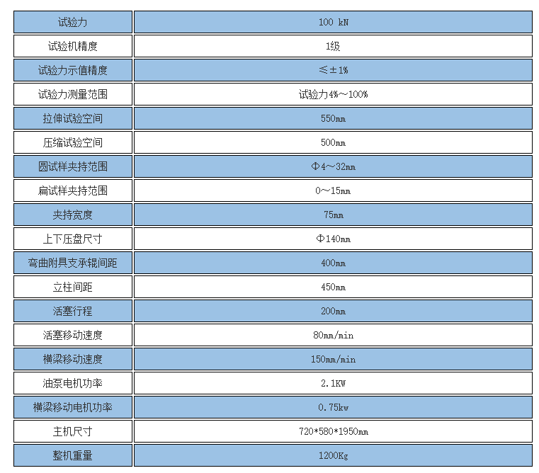 10吨数显万能试验机厂家参数
