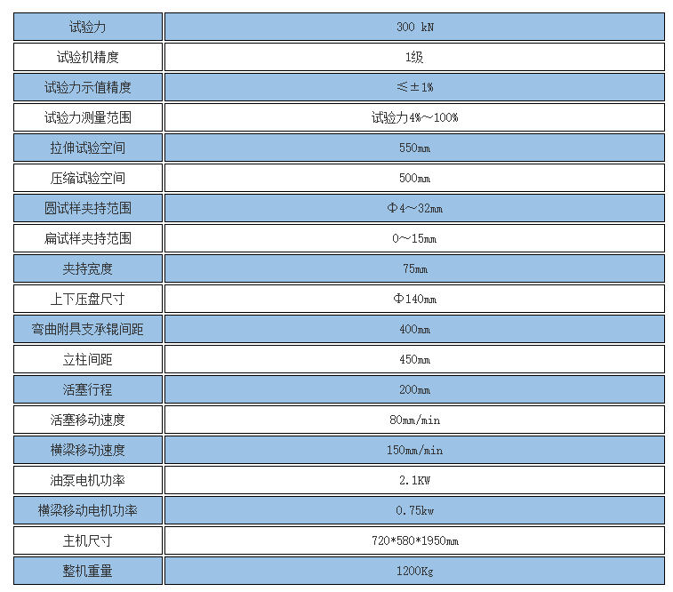 30吨液压万能试验机参数