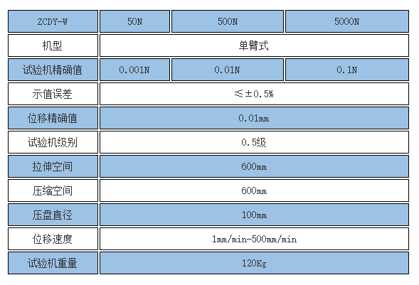 碟簧压力机规格参数