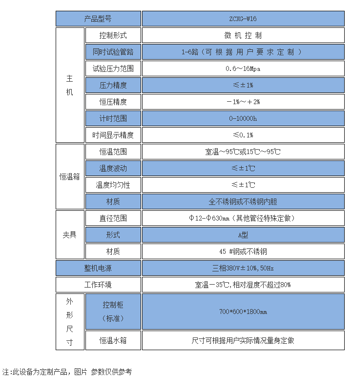 管材爆破试验机 规格参数