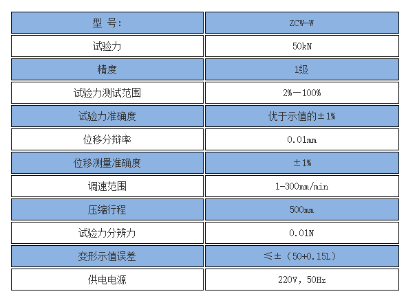 铝合金地板压力机参数