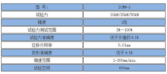 50A人造板万能试验机技术参数