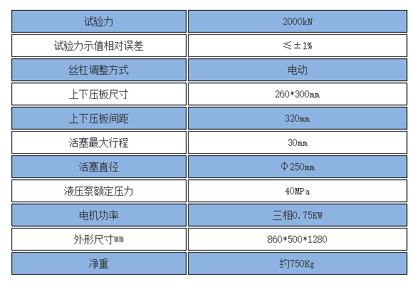 岩石抗压强度试验机技术参数
