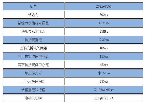 混凝土压力试验机技术参数
