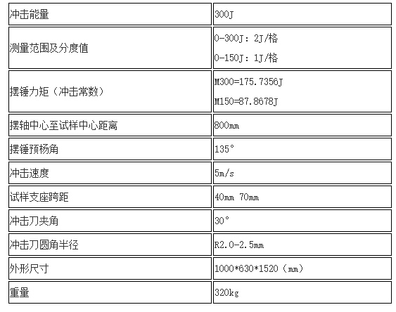 300J手动冲击试验机技术参数