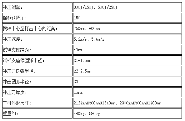 500B半自动冲击试验机技术参数