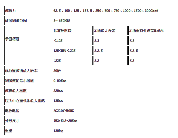 电子布氏硬度计规格参数