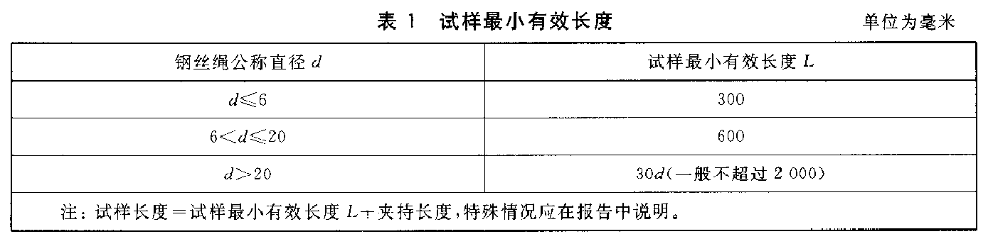 起重钢丝绳试样比较小有效长度