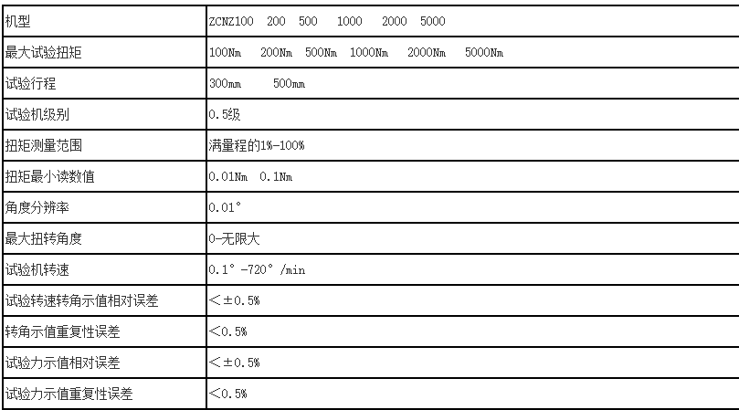 汽车半轴静扭强度试验机参数