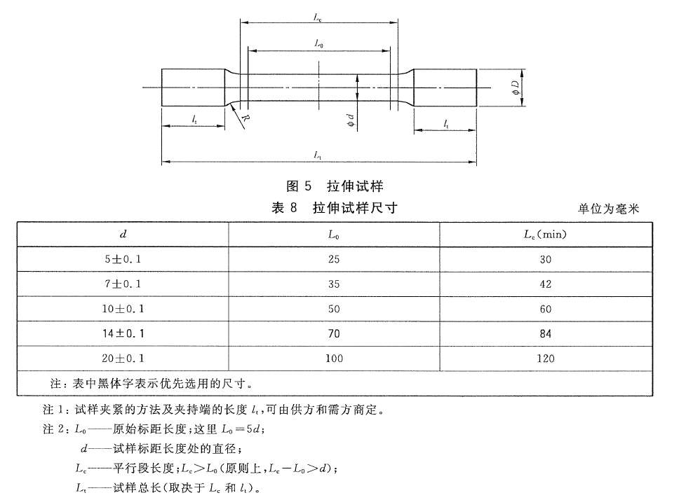球墨铸铁拉伸试样尺寸