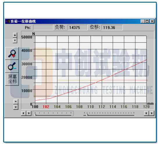 碟簧压力机刚度曲线