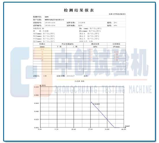 氮气弹簧拉力测试机检测报告