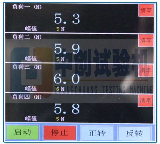 多通道疲劳试验机试验负荷设置