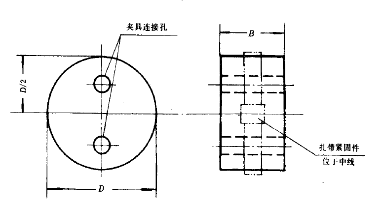 捆扎带抗张力辅具 夹具