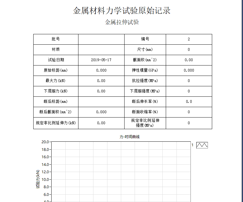 抗拉强度试验报告