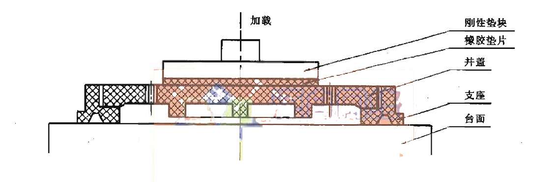 检查井盖承载力测试机 三维图