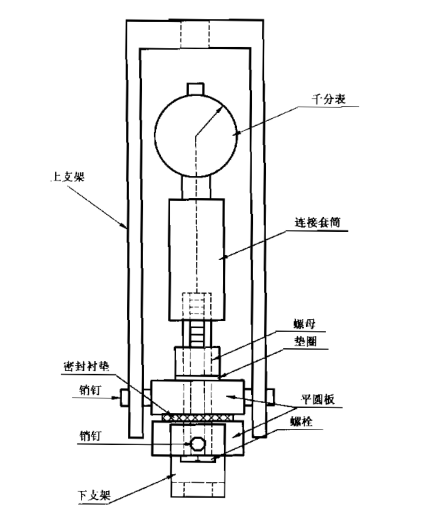 垫片材料粘结强度试验机 三维图
