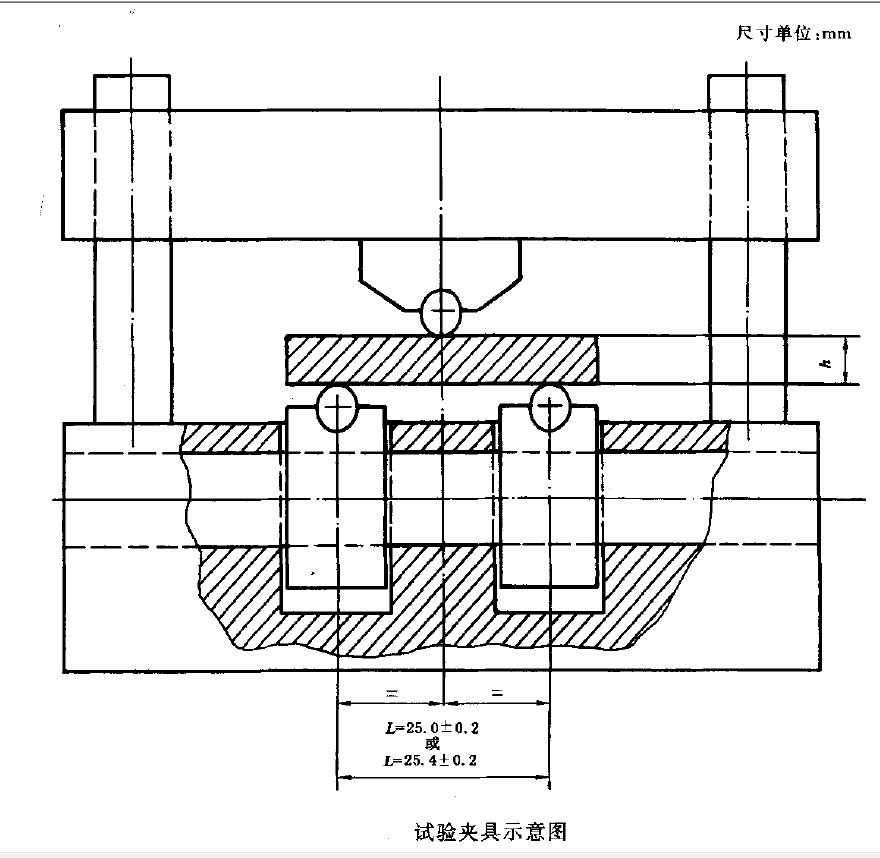 烧结金属网横向断裂强度 试验机夹具图