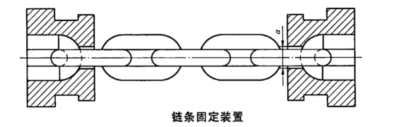 圆环链破断应力试验机试样夹持方法