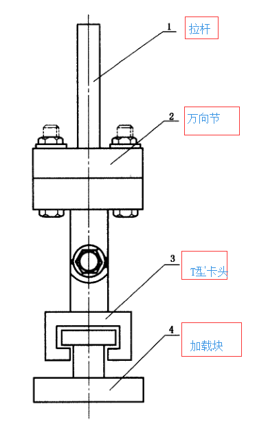 夹芯板平拉强度试验机万向节拉伸附具