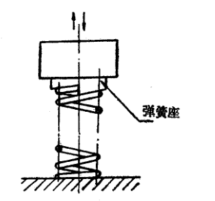 悬架弹簧疲劳试验机测试台