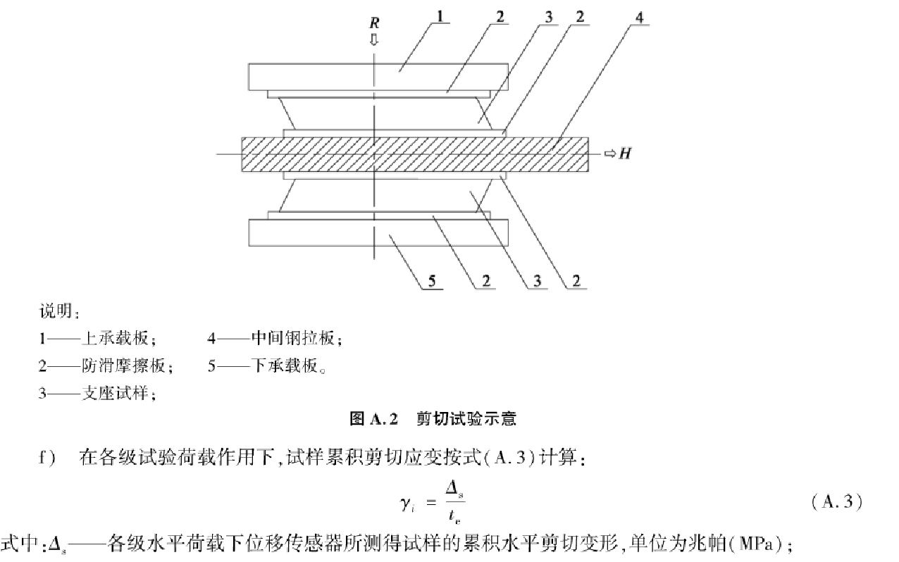 桥梁橡胶支座抗剪弹性模量试验机操作规程