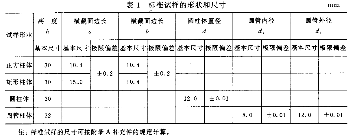 电子万能试验机如何检测塑料压缩强度测试