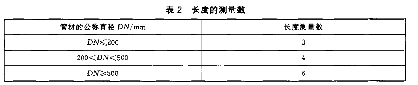 热塑性塑料管材环刚度试验机测定方法 GBT 9647