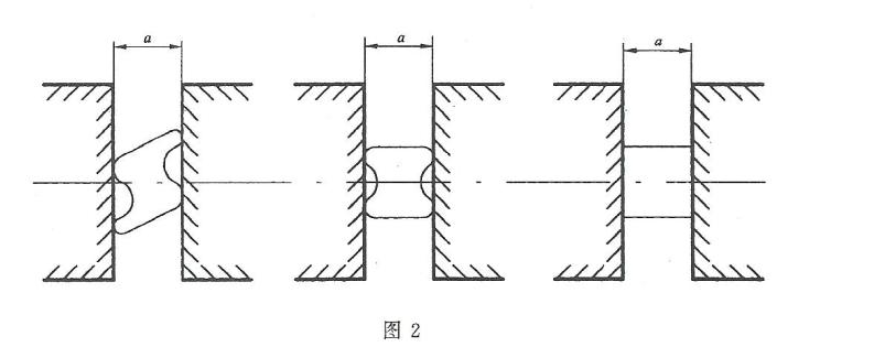 金属材料线材反复弯曲测试试验设备 GBT 238-2013