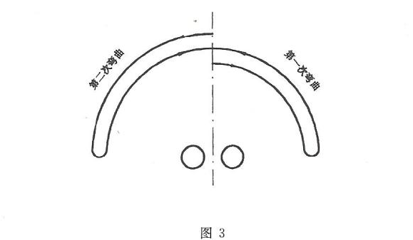 金属材料线材反复弯曲测试试验设备 GBT 238-2013