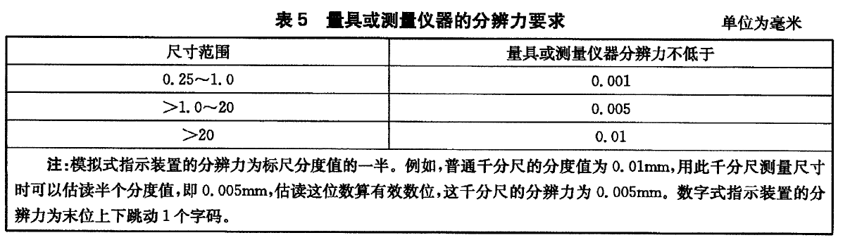 电子万能材料试验机做金属抗弯材料测试时的技术要求