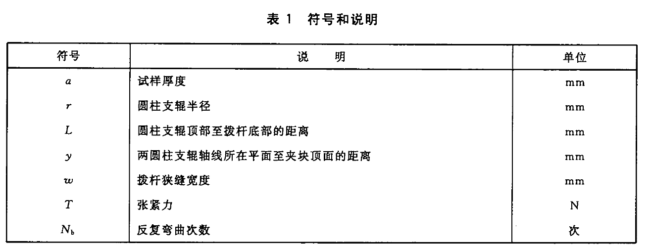 金属材料 薄板和薄带反复弯曲试验设备依据标准GBT235