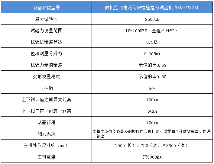 伺服液压拉力试验机参数